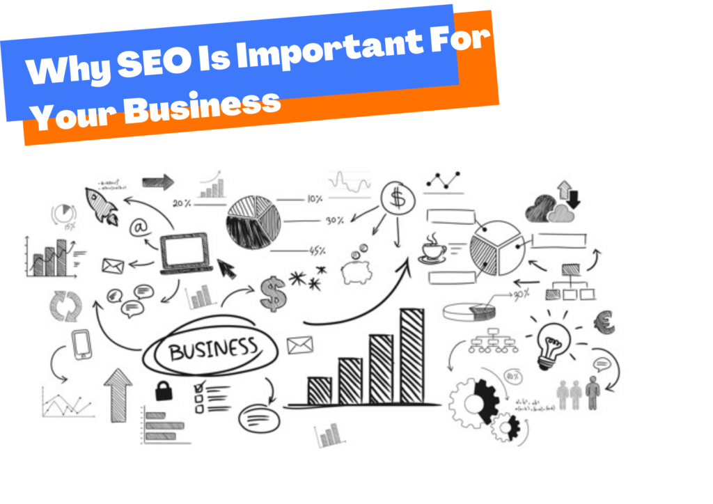 Why SEO is important for your business