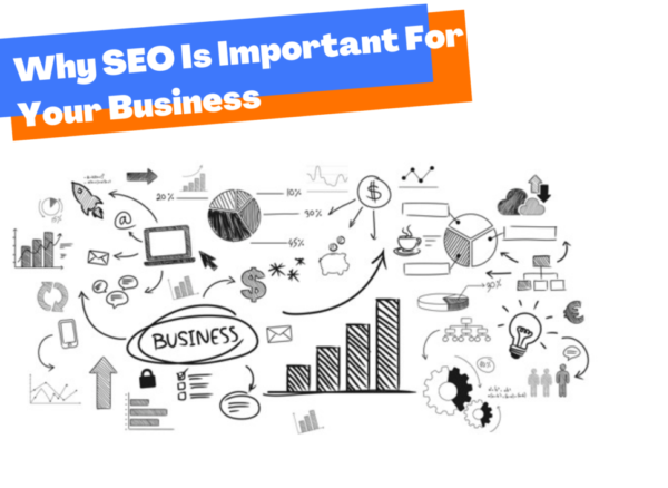 Why SEO is important for your business